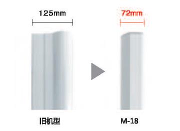 PLUS M-18S(图3)