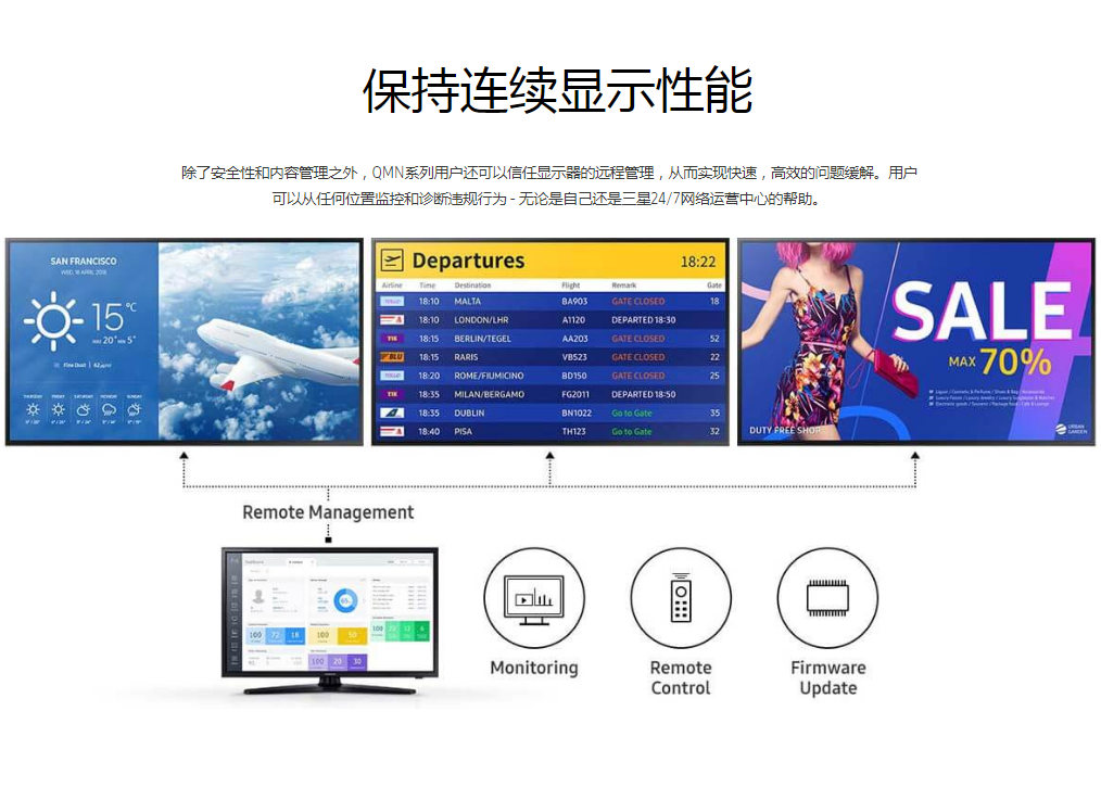 三星QM98N(图5)