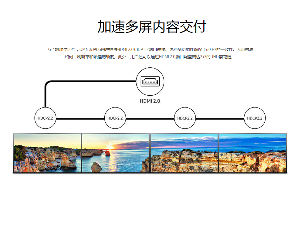 三星QM98N(图6)