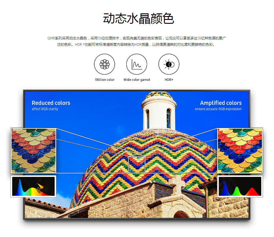 三星QM55R(图4)